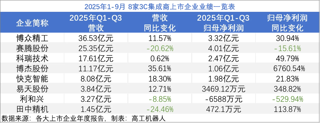 7699bd18-c9fe-11f0-8c8f-92fbcf53809c.png