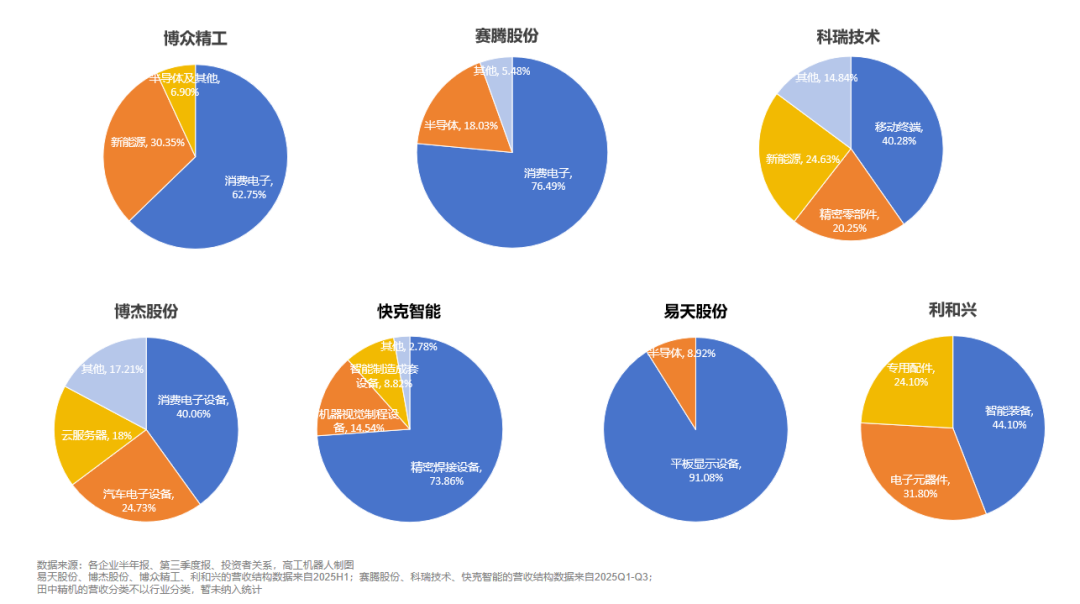 77eda01c-c9fe-11f0-8c8f-92fbcf53809c.png