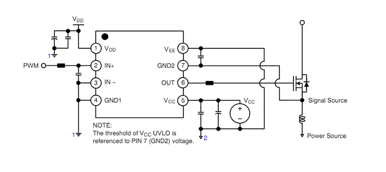 <b class='flag-5'>解析</b> onsemi NCV<b class='flag-5'>51752</b> <b class='flag-5'>單通道</b><b class='flag-5'>隔離</b>式<b class='flag-5'>柵極</b><b class='flag-5'>驅(qū)動器</b>