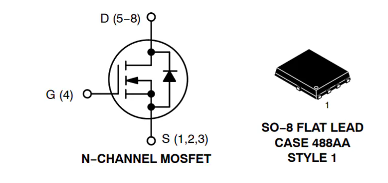 解析 NVMFS4C306N：高性能單通道 N 溝道 MOSFET 的卓越之選
