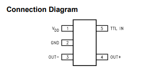 探索DS90LV011A：高速低功耗LVDS驱动器的卓越之选