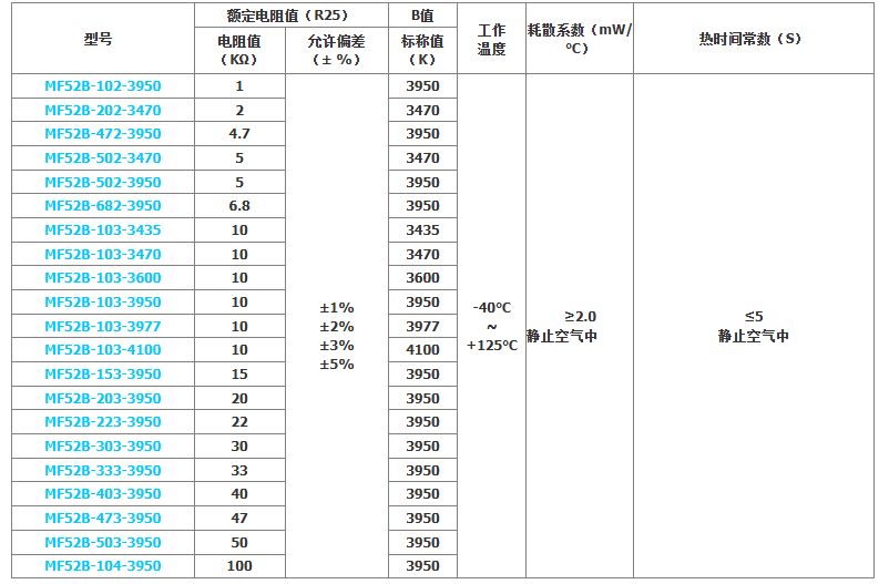 热敏电阻