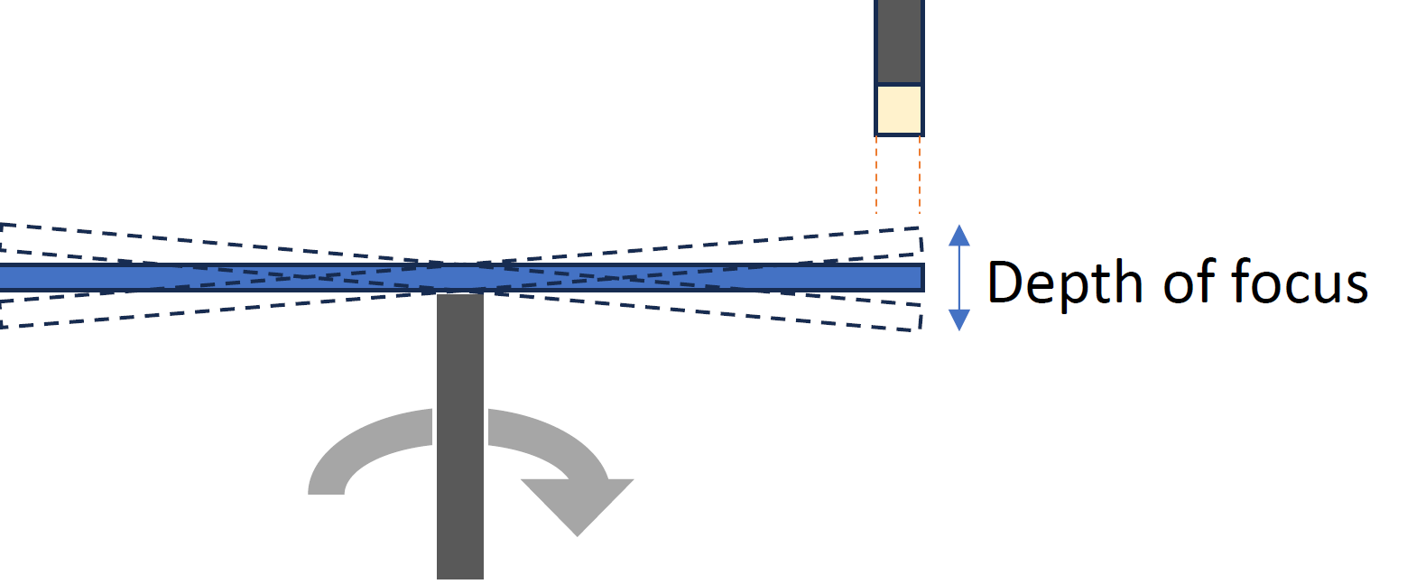 wKgZPGkocD2ASnzUAABsQCC0xn8153.png
