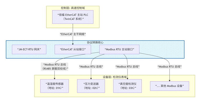 wKgZO2ko9eOAKlmLAACCNoDtv5E259.png