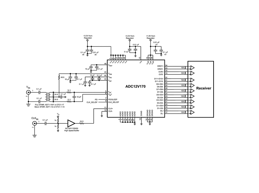 <b class='flag-5'>深入</b><b class='flag-5'>剖析</b><b class='flag-5'>ADC12</b>V170：<b class='flag-5'>高性能</b><b class='flag-5'>A</b>/<b class='flag-5'>D</b><b class='flag-5'>轉(zhuǎn)換器</b>的<b class='flag-5'>卓越</b><b class='flag-5'>之</b><b class='flag-5'>選</b>