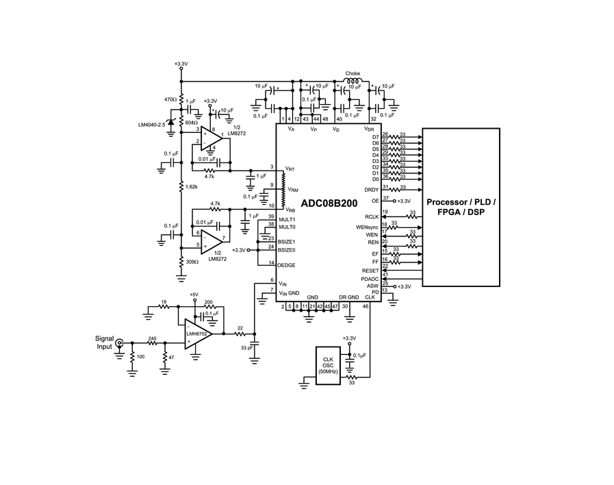 <b class='flag-5'>ADC</b>08B200：<b class='flag-5'>高速</b><b class='flag-5'>8</b><b class='flag-5'>位</b><b class='flag-5'>A</b>/<b class='flag-5'>D</b><b class='flag-5'>轉(zhuǎn)換器</b>的全方位<b class='flag-5'>解析</b>