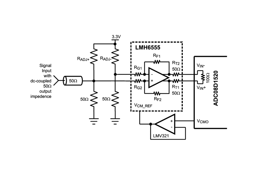 <b class='flag-5'>深入</b>解析<b class='flag-5'>ADC</b>08D1520：<b class='flag-5'>高性能</b>8<b class='flag-5'>位</b><b class='flag-5'>ADC</b>的<b class='flag-5'>卓越</b><b class='flag-5'>之</b><b class='flag-5'>選</b>
