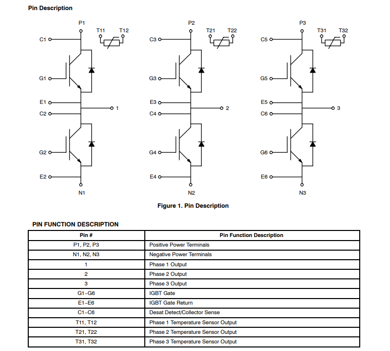 <b class='flag-5'>汽車</b>級<b class='flag-5'>NVH950S75L4</b>SPC<b class='flag-5'>功率</b><b class='flag-5'>模塊</b>：高性能與可靠性的完美結(jié)合