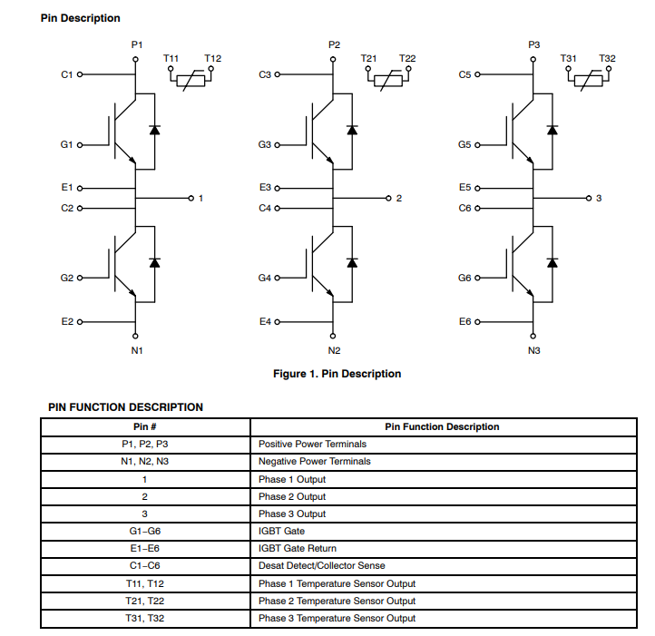 <b class='flag-5'>探索</b>VE-Trac Direct Module <b class='flag-5'>NVH660S75L4</b>SPFC：<b class='flag-5'>汽車</b>動力<b class='flag-5'>模塊</b>新選擇