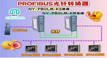 別再把時間浪費(fèi)在查線上了！<b class='flag-5'>耐</b><b class='flag-5'>達(dá)</b><b class='flag-5'>訊</b><b class='flag-5'>自動化</b><b class='flag-5'>PROFIBUS</b><b class='flag-5'>光纖</b><b class='flag-5'>轉(zhuǎn)換器</b><b class='flag-5'>讓</b>故障自己“開口說話”