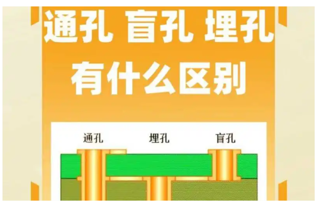 pcb