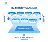 行芯科技<b class='flag-5'>亮相</b><b class='flag-5'>ICCAD-Expo</b> <b class='flag-5'>2025</b>