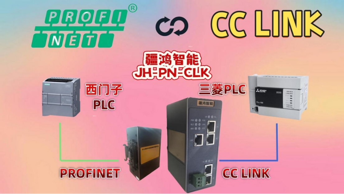 智聯(lián)八方物流：PROFINET轉(zhuǎn)CC-LINK無縫融合，效率躍升