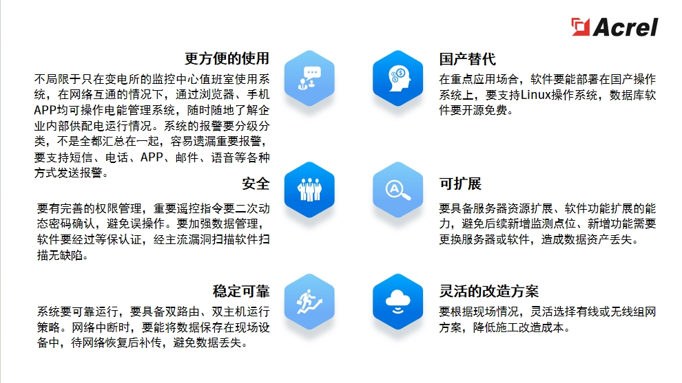 告別“盲用”電能！香港綠色校園靠<b class='flag-5'>Acrel-3000</b><b class='flag-5'>系統(tǒng)</b>，實現(xiàn)能源消耗實時追溯