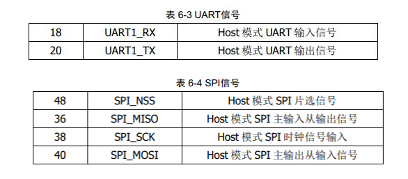 嵌入式开发板