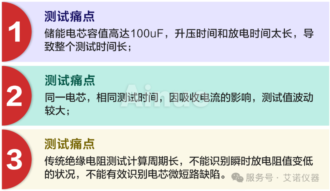 电芯