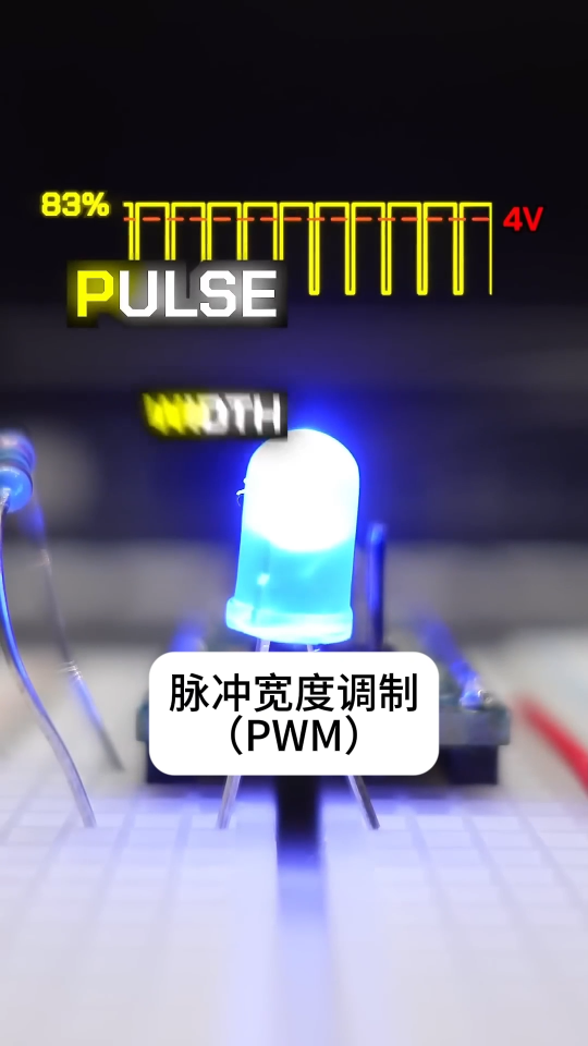 1分鐘搞懂|什么是PWM脈寬調(diào)制#脈寬調(diào)制 #PMW #電路知識 #占空比 