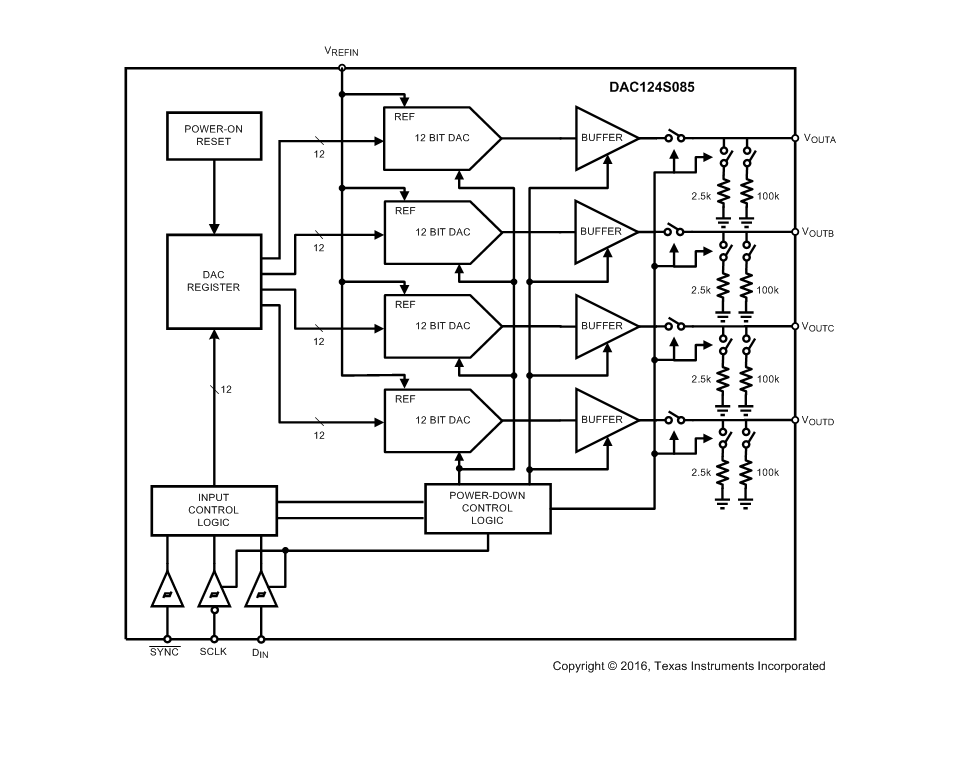 探索<b class='flag-5'>DAC</b>124S085：<b class='flag-5'>12</b><b class='flag-5'>位</b><b class='flag-5'>微</b><b class='flag-5'>功耗</b>四路<b class='flag-5'>數(shù)模轉(zhuǎn)換器</b>的<b class='flag-5'>卓越</b>性能與應(yīng)用潛力