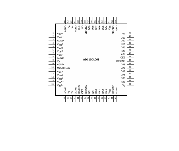 <b class='flag-5'>ADC10DL065</b>：一款<b class='flag-5'>高性能</b>10<b class='flag-5'>位</b><b class='flag-5'>A</b>/<b class='flag-5'>D</b><b class='flag-5'>轉(zhuǎn)換器</b>的<b class='flag-5'>深度</b><b class='flag-5'>解析</b>