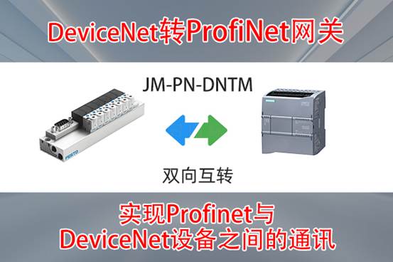 网关