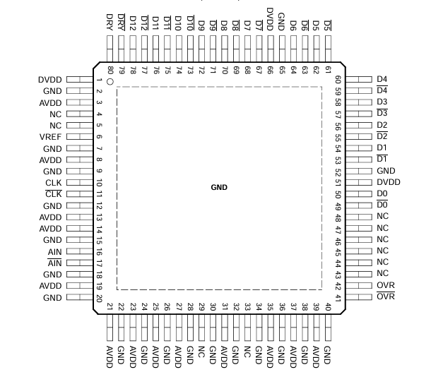 <b class='flag-5'>ADS</b>5444 13<b class='flag-5'>位</b>250 <b class='flag-5'>MSPS</b><b class='flag-5'>模數(shù)轉(zhuǎn)換器</b>數(shù)據(jù)手冊