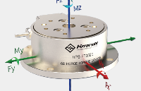 賦予<b class='flag-5'>人形</b><b class='flag-5'>機(jī)器人</b>“細(xì)膩觸覺”：海伯森六維力傳感器的材質(zhì)與集成改革