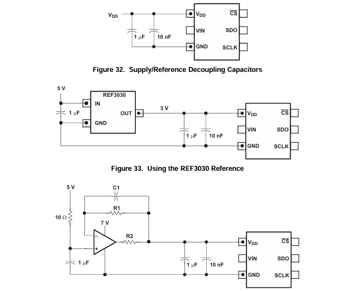 <b class='flag-5'>探索</b><b class='flag-5'>ADS</b>7886：<b class='flag-5'>高性能</b><b class='flag-5'>12</b><b class='flag-5'>位</b><b class='flag-5'>ADC</b>的技術(shù)剖析與應(yīng)用實(shí)踐