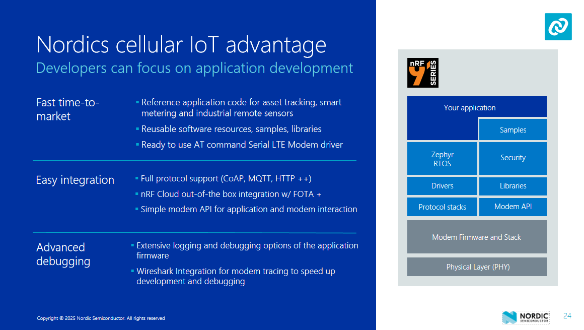 nrf9151 NB-IOT/CAT-M modem睡眠模式的轉(zhuǎn)換（二）