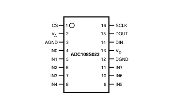 <b class='flag-5'>ADC108S022</b>：<b class='flag-5'>8</b><b class='flag-5'>通道</b>10<b class='flag-5'>位</b><b class='flag-5'>A</b>/<b class='flag-5'>D</b><b class='flag-5'>轉換器</b>的詳細<b class='flag-5'>解析</b>