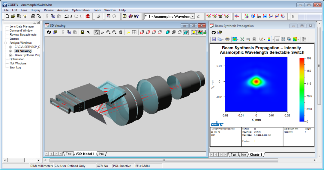 是德科技设计工程软件光学仿真新时代正式到来