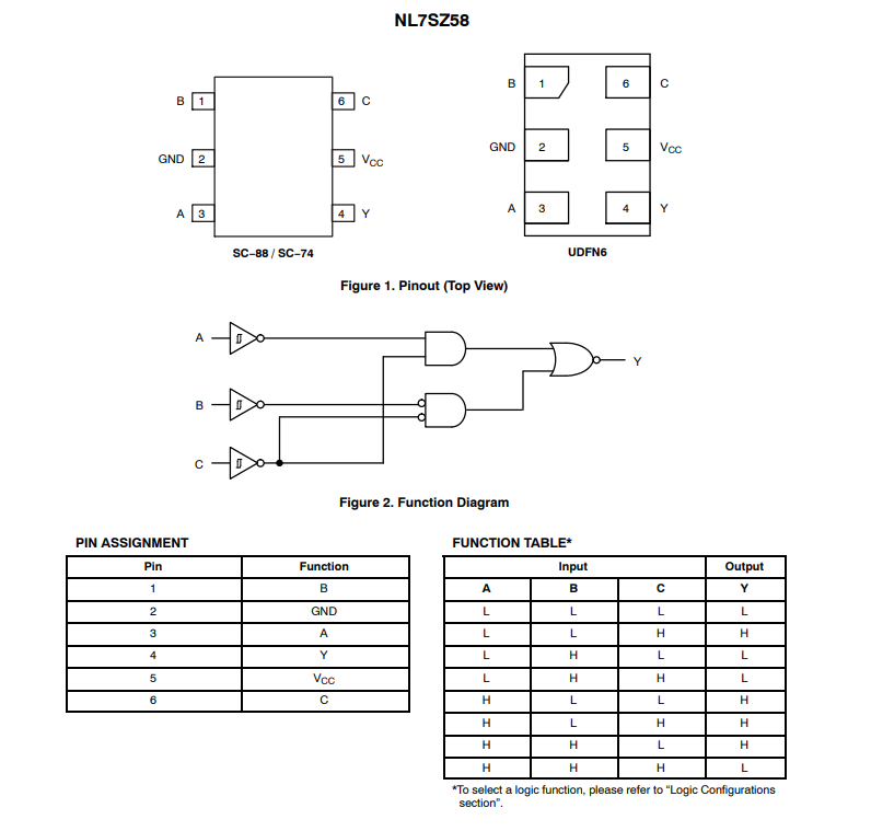 探索 onsemi NL7SZ58：多功能<b class='flag-5'>門電路</b>的卓越之選