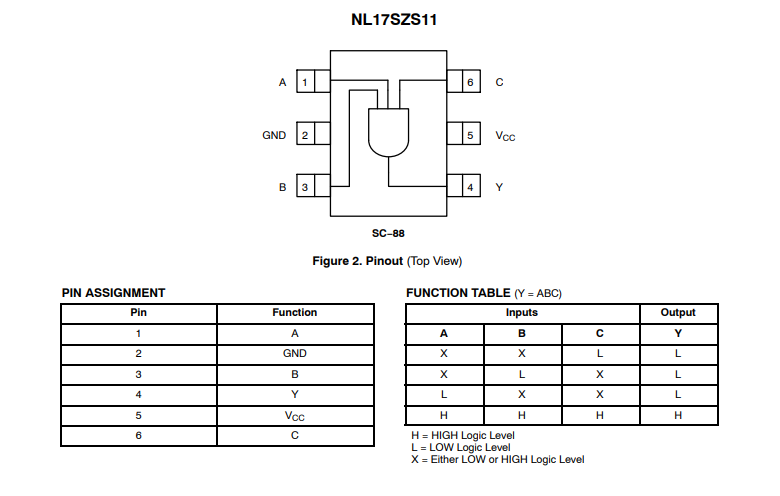 深入剖析NL17SZS11：三輸入與門的<b class='flag-5'>卓越性能與</b>應(yīng)用指南