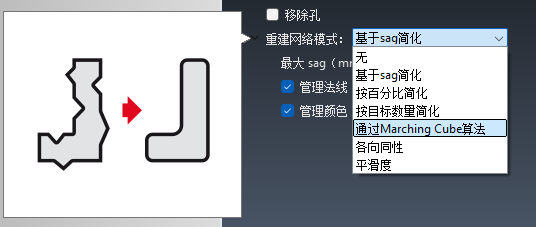 网格