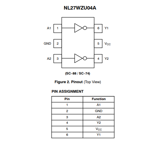 探索 onsemi NL27WZU04A 雙<b class='flag-5'>無(wú)</b>緩沖<b class='flag-5'>反相</b>器：性能、參數(shù)與應(yīng)用指南