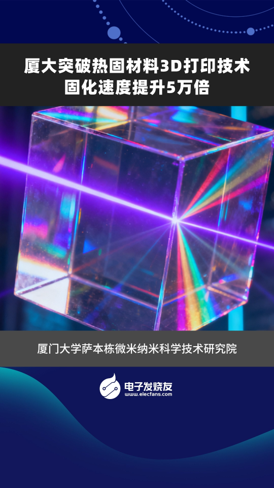 廈大突破熱固材料3D打印技術(shù)，固化速度提升5萬倍