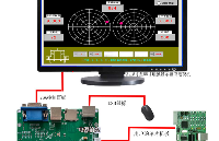 <b class='flag-5'>廣州</b><b class='flag-5'>易</b><b class='flag-5'>顯</b><b class='flag-5'>VGA</b>驅(qū)動(dòng)<b class='flag-5'>板</b>設(shè)置動(dòng)態(tài)圖片<b class='flag-5'>控件</b><b class='flag-5'>實(shí)驗(yàn)</b><b class='flag-5'>流程</b>