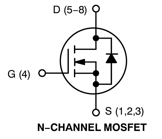 深入解析 NVMFS024<b class='flag-5'>N</b>06C：高性能單通道 <b class='flag-5'>N</b><b class='flag-5'>溝道</b> <b class='flag-5'>MOSFET</b>