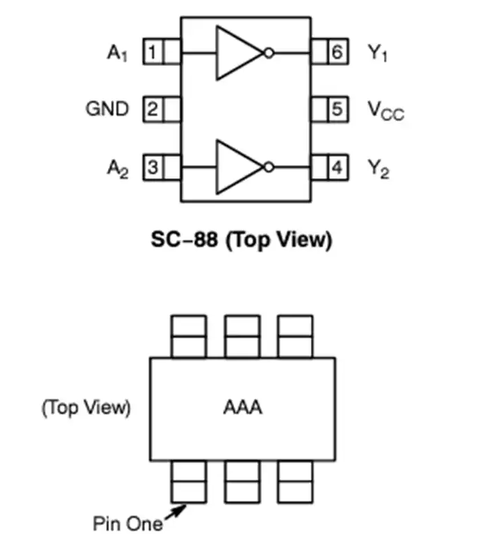 onsemi NC<b class='flag-5'>7WZU04A</b>：<b class='flag-5'>一款</b><b class='flag-5'>高性能</b>CMOS邏輯器件的深度解析