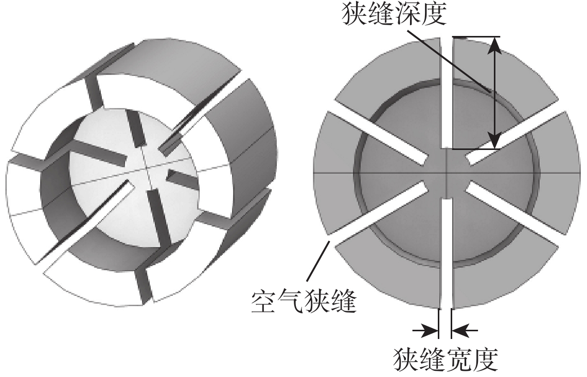 高速開關(guān)閥與電-機(jī)械轉(zhuǎn)換器