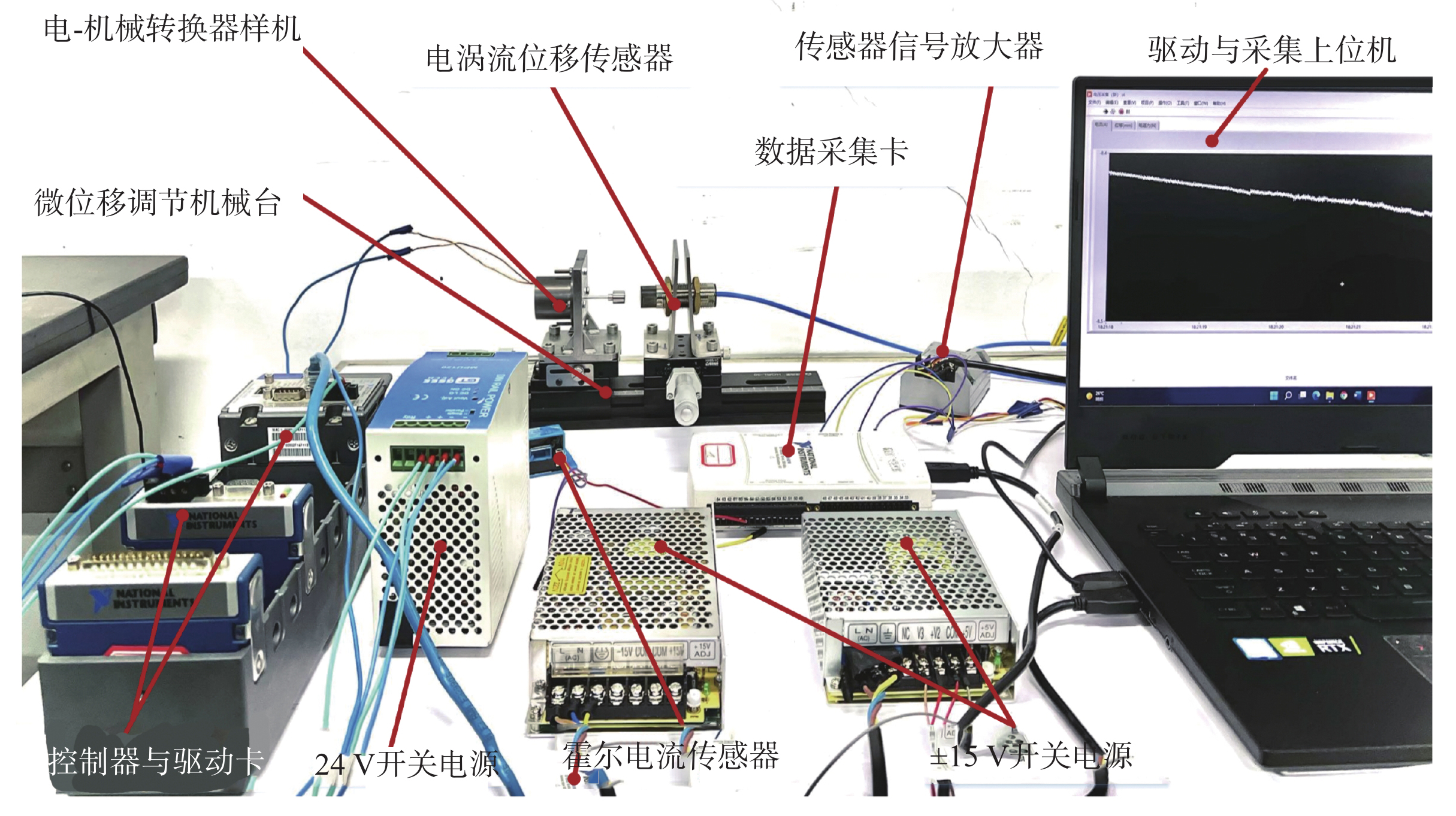 高速開關(guān)閥與電-機(jī)械轉(zhuǎn)換器