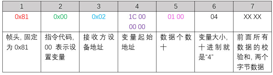 wKgZPGktNwGAZT9hAAB0N25BhMU851.png