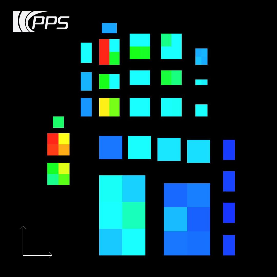 PPS Glove Data.jpg