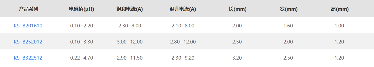 wKgZPGktQfiATGo8AAAuQOJJtoI346.png