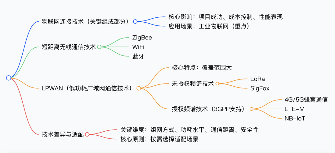 694f678a-ca5c-11f0-8c8f-92fbcf53809c.png