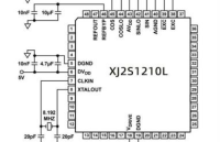 XJ2S1210L：高可靠性旋变数字转换器的理想之选