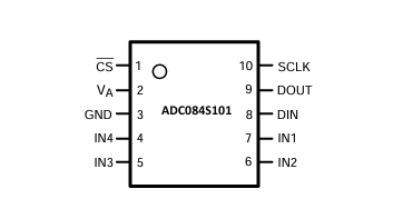 深入解析ADC084S101：<b class='flag-5'>一款</b><b class='flag-5'>高性能</b><b class='flag-5'>8</b>位<b class='flag-5'>A</b>/D轉(zhuǎn)換器