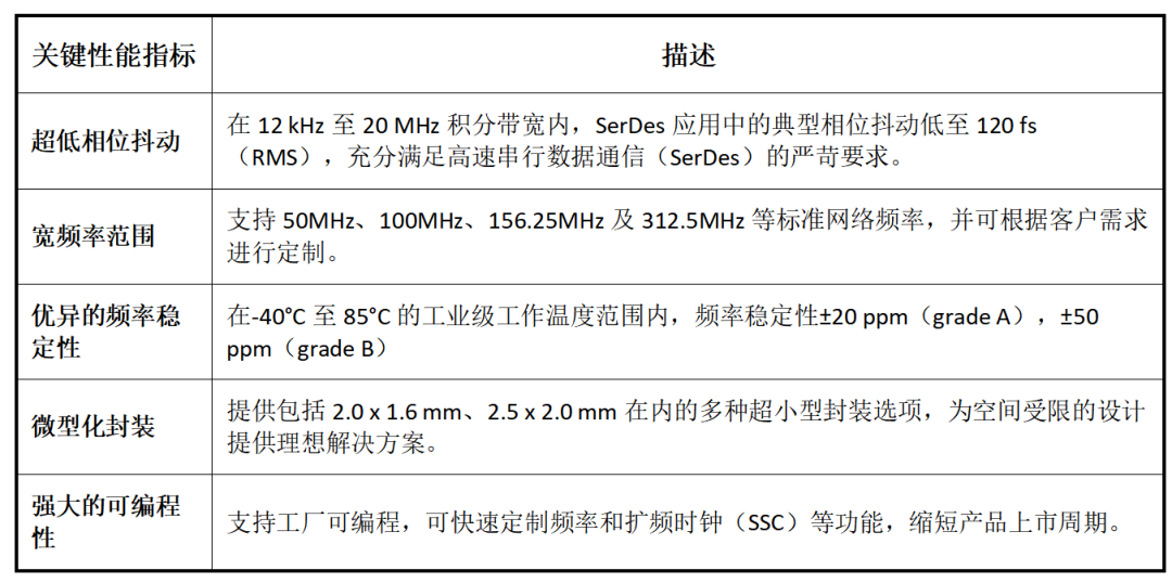 32acbb60-cb2e-11f0-8c8f-92fbcf53809c.png