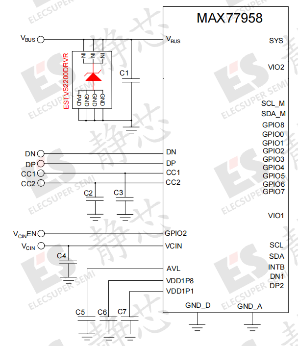 <b class='flag-5'>USB</b> <b class='flag-5'>PD</b> 3.0<b class='flag-5'>控制器</b>MAX77958<b class='flag-5'>浪涌</b><b class='flag-5'>防護(hù)</b><b class='flag-5'>方案</b>