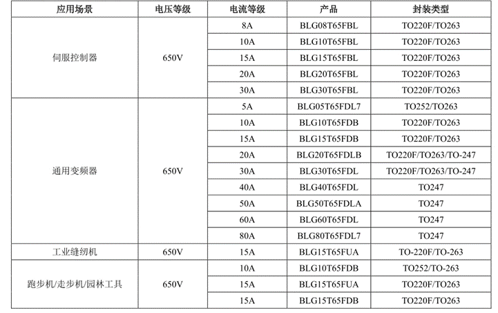 d58066a2-ce8a-11f0-8c8f-92fbcf53809c.png