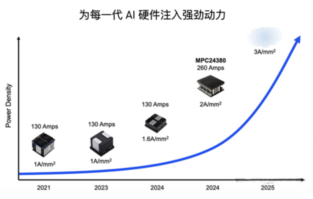 d0edec6a-ca7d-11f0-8c8f-92fbcf53809c.png